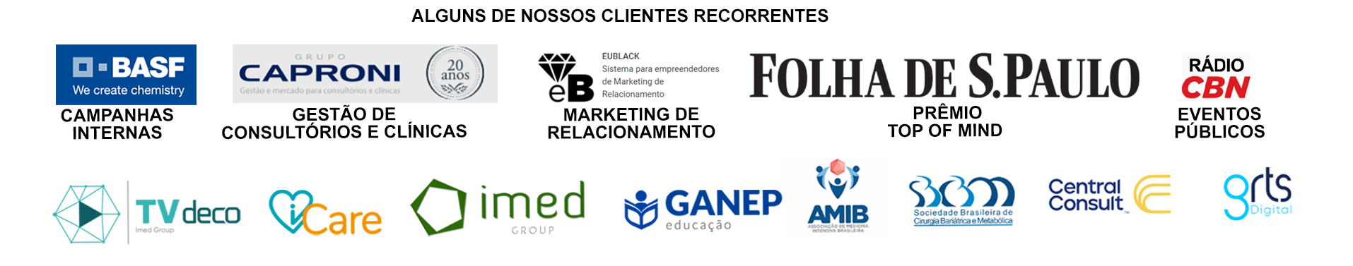 Logotipos de clientes recorrentes da MCVideo Produções